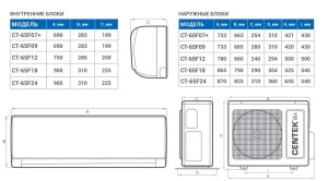 centek-ct-65f09wifi-1