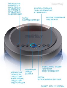 smartbuy-z1-3